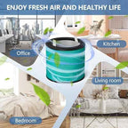 HP071BRN HP072 Replacement Filter for HP070/HP071BRN/HP072 Shark NeverChange Air Purifier,H13 HEPA-Exceeding with Activated Carbon NeverChange PetPro Filter, 2 Pack