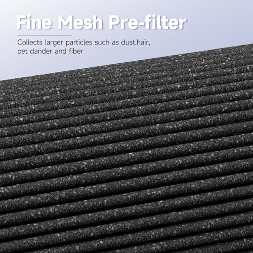 2 Pack Air Mini PECO-HEPA Replacement Filter Compatible with Molekule Air Mini & Air Mini+ Tri-Power Air Cleaner Purifier - Field & Pure