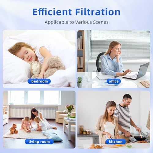 Core 600S Replacement Filter For LEVOIT Core 600S P Smart Air Purifier 1PC - Field & Pure