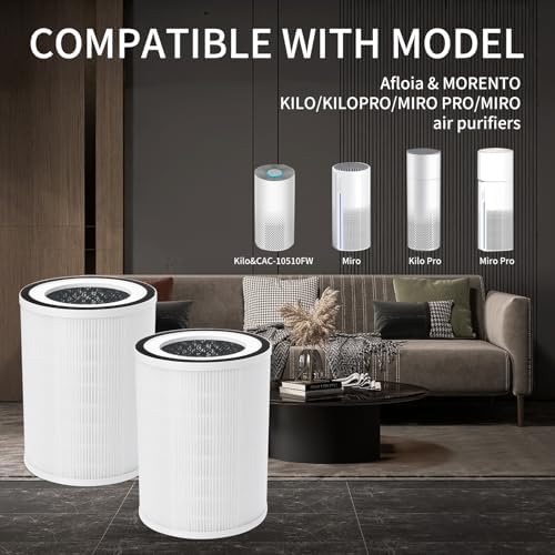 2Pcs Air Purifier Filter Replacement Compatible with Afloia Kilo, KILOPRO, MIRO, MIRO PRO, MORENTO MR-Kilo, Kalo, 360° 3-Stage Filtration - Field & Pure