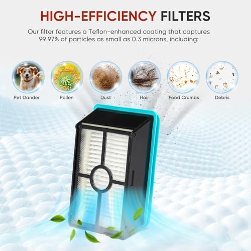 5 Pack 3831 Brush Roll and Filter for Bissell Crosswave Hard Floor Expert Vacuum 3831 HF2 3845N 3847 3848, 2 Brush Rolls + 3 Filters, Wet Dry Vacuum Accessory Kit - Field & Pure