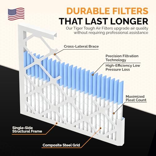 Tiger Tough 20x20x2 Air Filter MERV 8 MPR 600-800, High-Performance