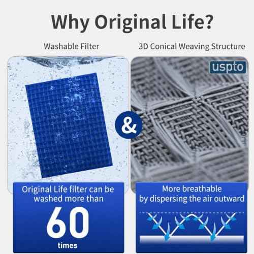 Originallife Washable Reusable HVAC | AC | Air Conditioner | Furnace Air Filter Replacement MERV 8, 2-pack (12x20x1)