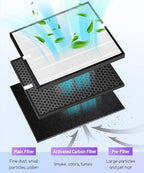 OV200 Replacement Filter Compatible with Oransi OV200 Air Purifier, Compared to Part# RF200 - Field & Pure