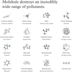 Molekule Air Pre-Filter - Image 6