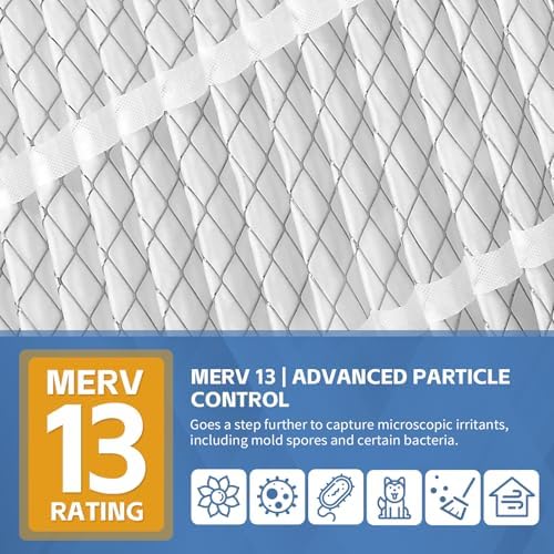 413 Filter Compatible with Aprilaire Whole House Air Purifier 1410 - Field & Pure