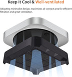 IFCASE Desktop Dust, Air Filter Stand - Image 4