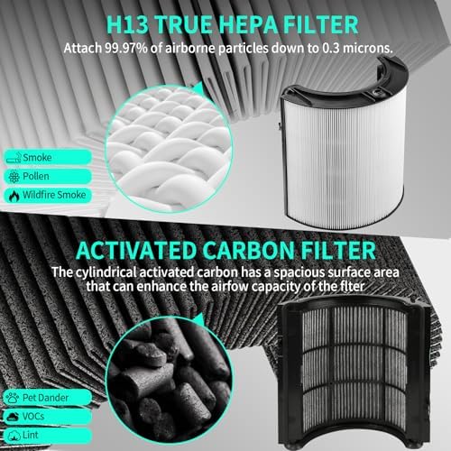 360 Combi Glass Hepa + Carbon Air Purifier Filter for D-yson TP10 TP07 HP07 - Field & Pure