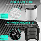 360 Combi Glass Hepa + Carbon Air Purifier Filter for D-yson TP10 TP07 HP07 - Field & Pure