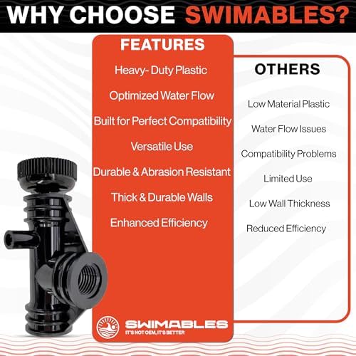 Swimables 154689 Pool Air Bleeder Tee Assembly – Air Filter Replacement for Premium Triton II Pool & Spa Filters TR140, TR50, TR60, TR100 – Compatible with S7S50, S8S70 – Pool Filter Air Bleeder Valve - Field & Pure