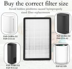 A2 True HEPA Replacement Filter, Compatible - Image 2