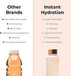 Instant Hydration Electrolytes Powder Packets