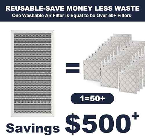 12x24x1 Reusable Air Filter, Electrostatic, Washable Lasts a Lifetime, Breathe Fresher Air in Home and Office HVAC AC Furnace Systems, Merv 8 (Actual Size: 11.38x23.38x0.82 Inch)