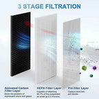 Replacement Filter 2 Pack Compatible with 40 Series Air Purifier,3-in-1 Filters, Contains H13 HEPA & Activated Carbon