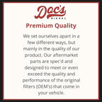 Doc's Diesel Filter Set DFD4615+D6128+DPA6109 | Compatible - Image 6