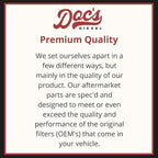 Doc's Diesel Transmission Filter Kit DF-370 | Compatible - Image 3