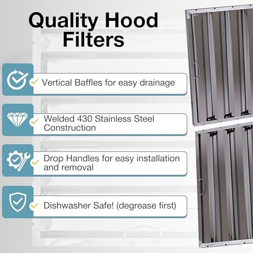 20" x 25" Stainless Steel Commercial Hood Filter – Dishwasher Safe, Welded Baffle Grease Trap with Drop Handles – Easy Installation & Durable Grease Fire Prevention Filter - Field & Pure