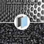 HEPA Filter Replacement for AlorAir CleanShield HEPA 550 Air Scrubber