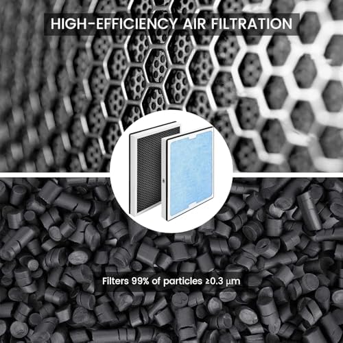 HEPA Filter Replacement for AlorAir CleanShield HEPA 550 Air Scrubber