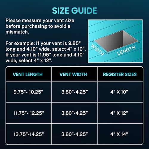 Floor Register 4 x 10 Inch, HG Power 2 Pack Heavy Duty Floor Vent