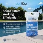 OptiFlow 5-Pack Pool Filter Sand, Premium Filtration with Pure Silica Formula, 50 Lbs - Swimming Pool System Accessories and Supplies for Cleaning and Maintenance