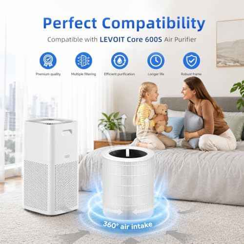 Core 600S Replacement Filter For LEVOIT Core 600S P Smart Air Purifier 1PC