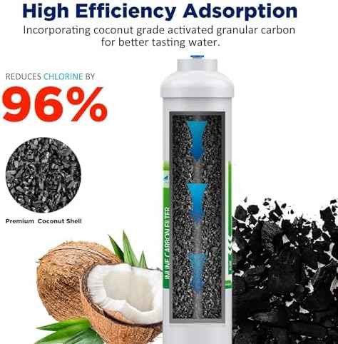Membrane Solutions T33 Inline Post Carbon Water Filter 1/4" Quick-Connect