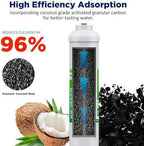 Membrane Solutions T33 Inline Post Carbon Water Filter 1/4" Quick-Connect