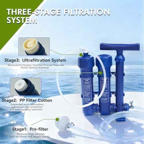 Water Filtration System Survival, Water Purifier Survival for Camping