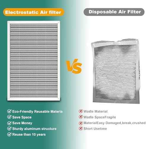 20x25x1 Reusable Electrostatic Air Filter, MERV 8 Washable HVAC AC Furnace Filter, Lasts a Lifetime, Permanent Air Replacement Filter, Breathe Fresher Home & Office(Actual Size: 19.75x24.65x0.82 Inch)