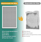 20x25x1 Reusable Electrostatic Air Filter, MERV 8 Washable HVAC AC Furnace Filter, Lasts a Lifetime, Permanent Air Replacement Filter, Breathe Fresher Home & Office(Actual Size: 19.75x24.65x0.82 Inch)