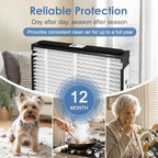 413 Filter Compatible with Aprilaire Whole House Air Purifier 1410 - Field & Pure