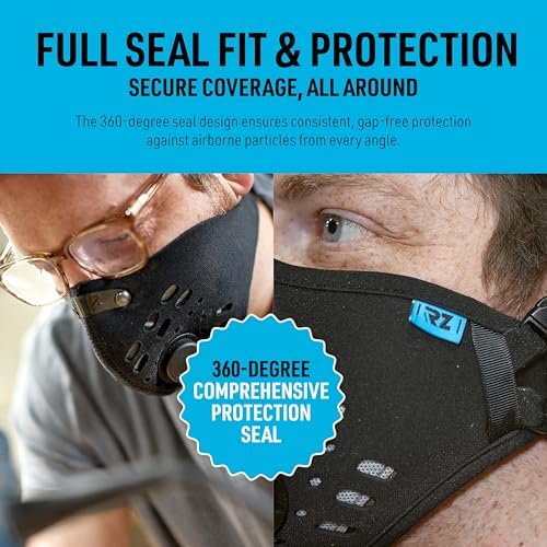 RZ Mask - F1 Standard Replacement Filters (3 Pack) 99.8% Active Carbon