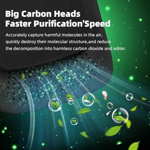 6 Pack Plug in Air Purifier for Home,Advanced Negative Ion Air Purifier for Pet Odor,Smoke & Dust,Quiet Air Ionizer for Dust Mites Odor Eliminator & Room Deodorizer Plug in for Bedroom,Office,Kitchen