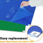 SATECH Tacky Mat, Sticky Mat for Hospital Laboratory Construction Pet 24"x36"