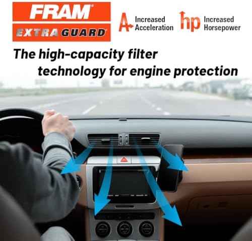 FRAM Extra Guard CA10578 Replacement Engine Air Filter for Select 2007-2012 Acura RDX (2.3L), Provides Up to 12 Months or 12,000 Miles Filter Protection