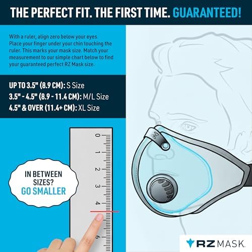 RZ Mask - F1 Standard Replacement Filters (3 Pack) 99.8% Active Carbon