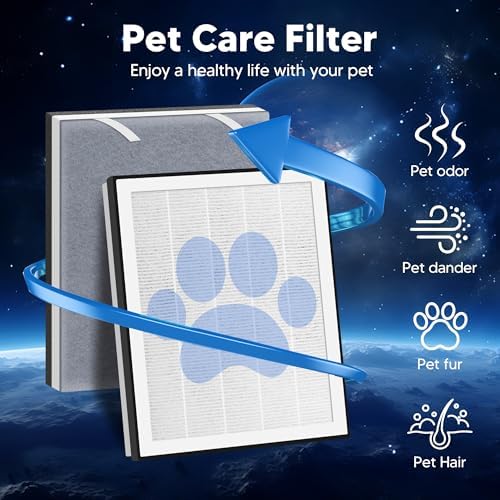 Vital 100 Replacement Filter for LEVOIT Vital 100 Air Purifier - Field & Pure