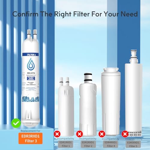 BELVITA Water Filter Replacement for EDR3RXD1 - Field & Pure