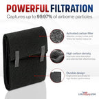 Cut to Fit Activated Carbon Filter Sheet 16x48" - Universal Air