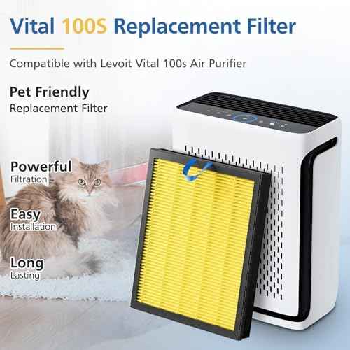 Vital 100S Pet Care Filter for LEVOIT Vital 100S-P Air Purifier, 2 Pack