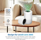 2 Pack Core 200S Replacement Filter, Compatible with LEVOIT Core 200S - Field & Pure