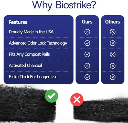 BioStrike Activated Carbon Filter Discs for Kitchen Compost Bin