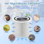 Core 300 Replacement Filter for LEVOIT Core 300/Core 300S/Core300-P Air Purifier, 3-in-1 Filter with H13 True HEPA and Activated Carbon Filter, Part No. Core 300-RF (2 Pack White)
