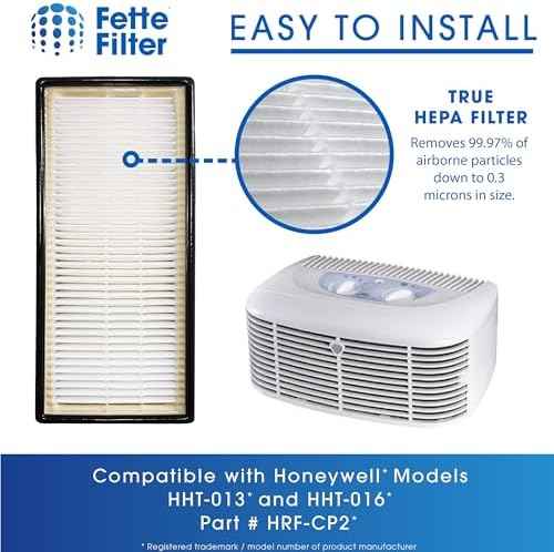 Fette Filter - Premium Filter C Hepa Compatible with Honeywell Filter C for Model HHT-011 HHT-080 HHT-080/1 HHT-081 HHT-085 HHT-090 HHT-145 HHT-145/9 HHT-149 16200 16216 Part # HRF-C2 HRF-C1