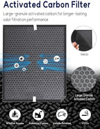 3500 Replacement Filter Compatible with Air Doctor 3000, 3500 & 3500i - Field & Pure