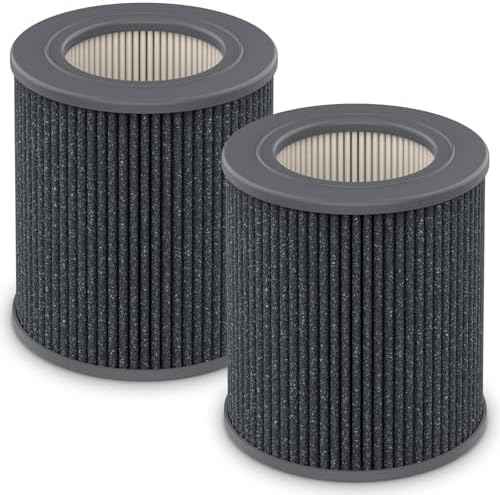 Air Mini Replacement Filter for Molekule Air Mini & Air Mini+ Air Purifiers