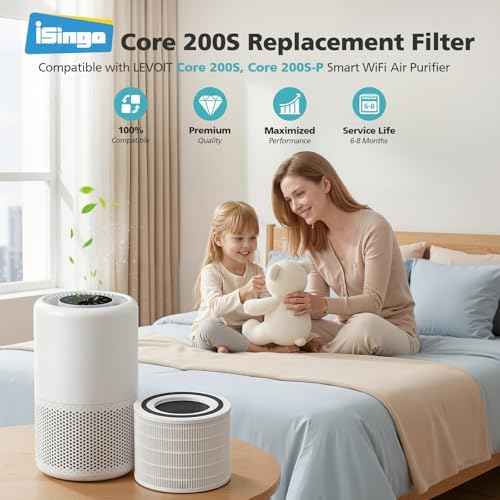 Core 200S Replacement Filter for LEVOIT Core 200S-P Smart WiFi Air PuriFier
