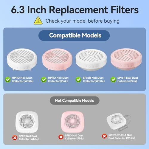 5 Pack Nail Dust Collector Filter Compatible for MelodySusie HPro SProR Nail Dust Collector, Replacement Filters for Nail Dust Vacuum Machine, Salon & Home Manicure Accessories - Field & Pure