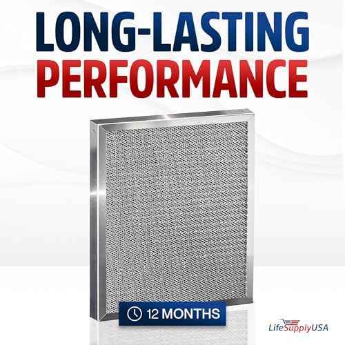 18x20x1 Electrostatic Air Filter, MERV 8, Washable, Reusable Furnace AC/HVAC Filter, Energy Saving, Easy to Clean, Long-Lasting by LifeSupplyUSA